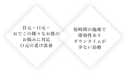 ヒアルロン酸注射