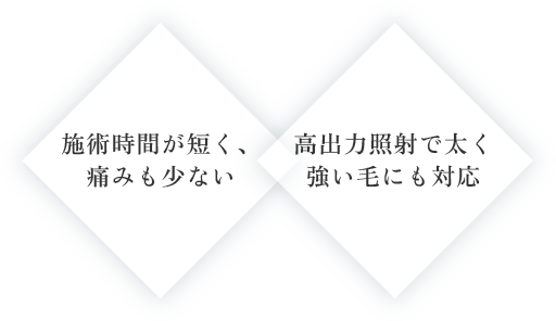 厚労省認可済みの熱破壊式医療脱毛