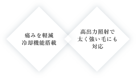 冷却機能搭載・太く強い毛にも対応