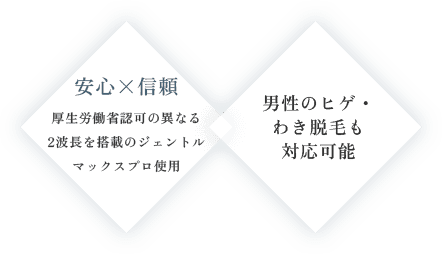 安心・信頼・男性のヒゲなどにも対応