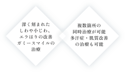 傷が残らない